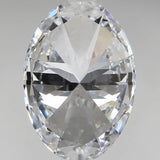Oval LabGrown Diamond