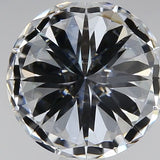 Round LabGrown Diamond
